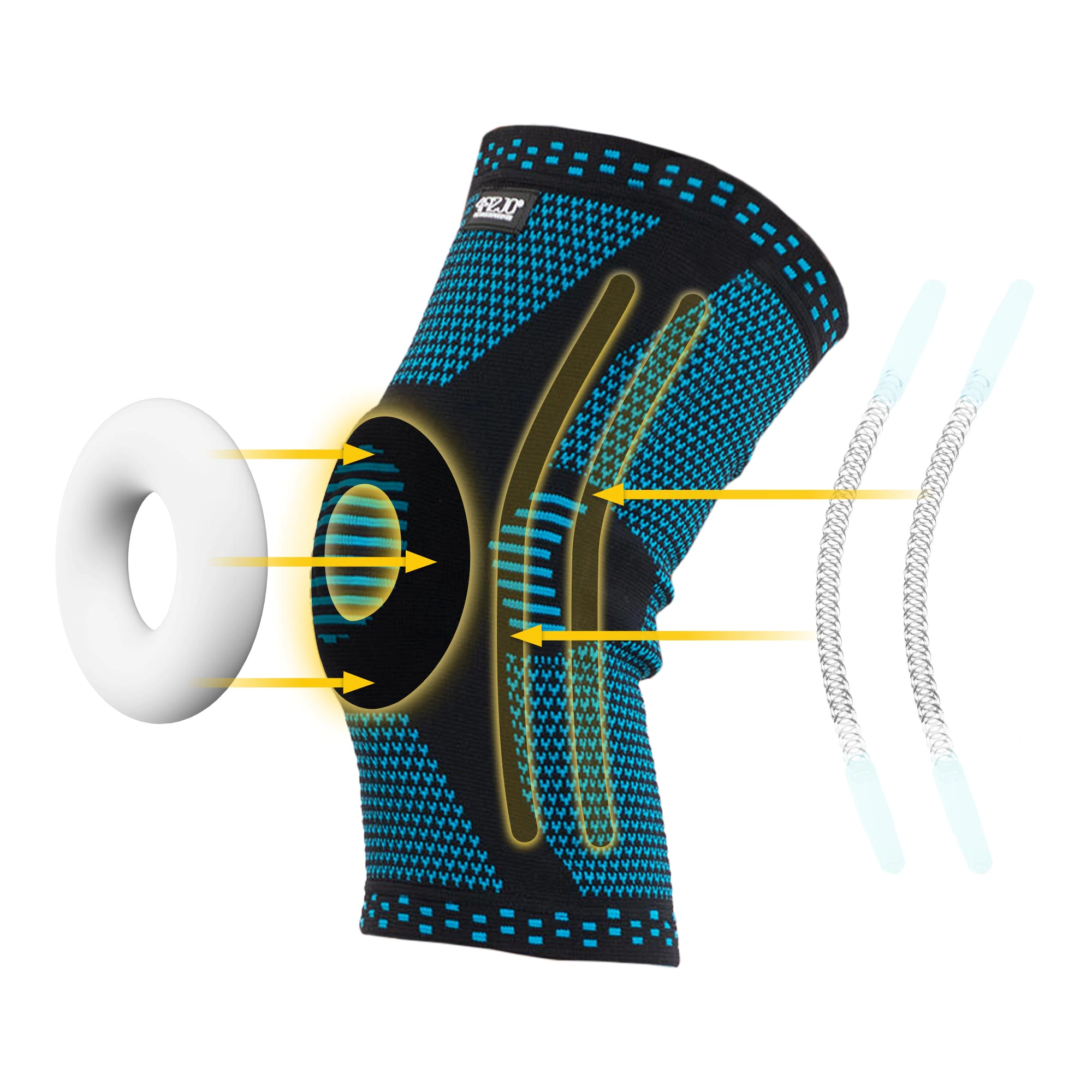 stabilizator kolana orteza ze stabilizacja rzepki