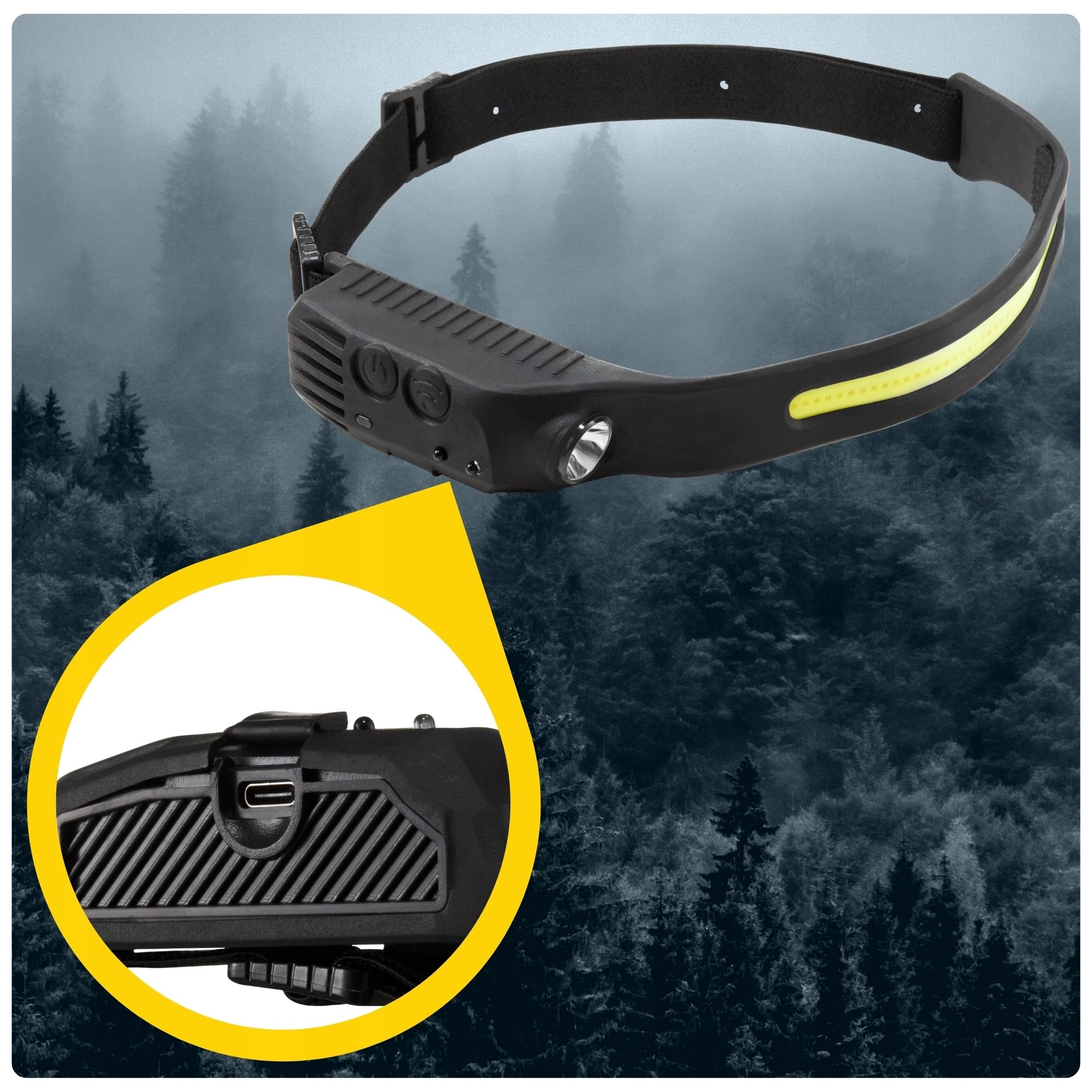 latarka czolowa led