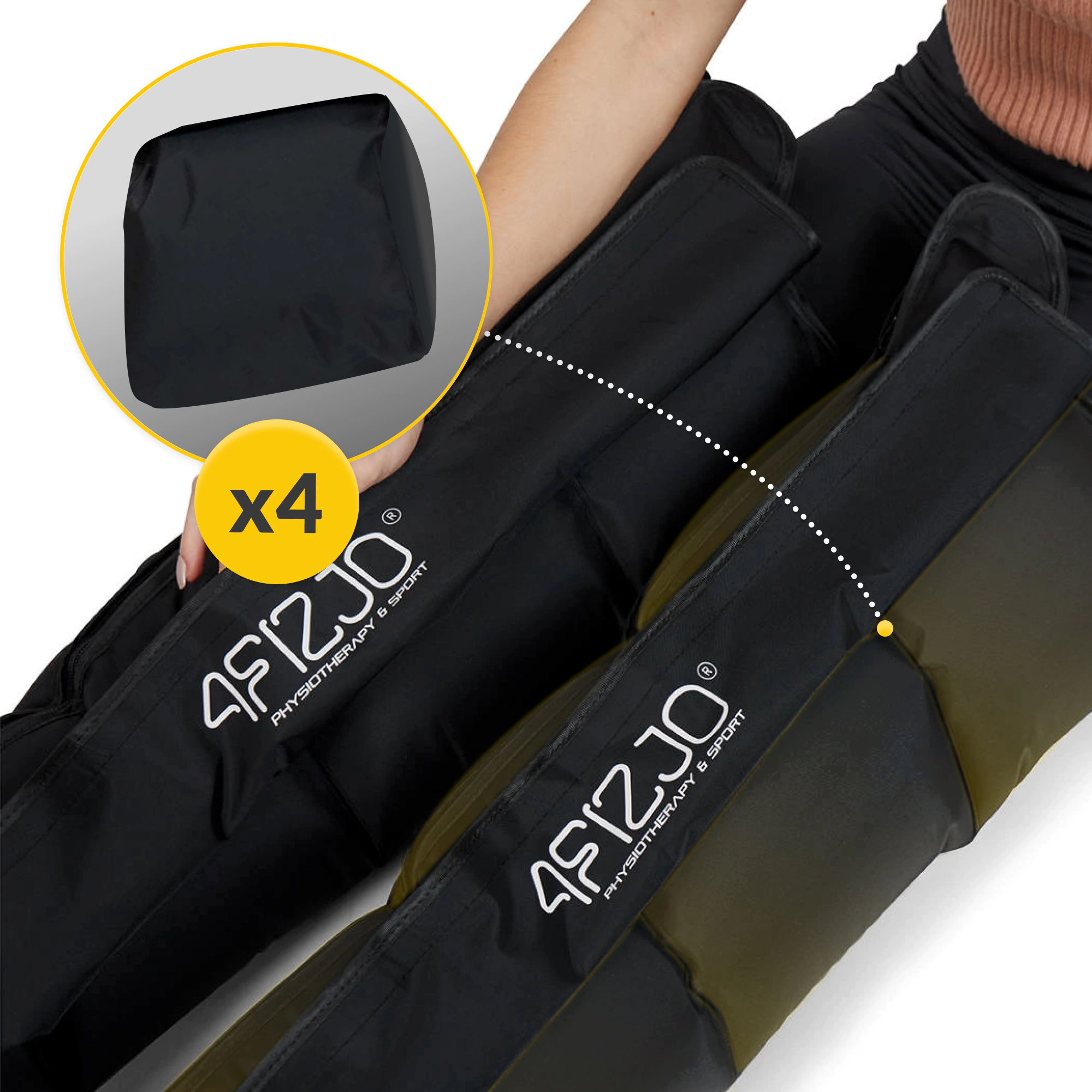 Aparat de drenaj limfatic AIR COMPRESSION THERAPY SYSTEM MED C4 mărimea S/M