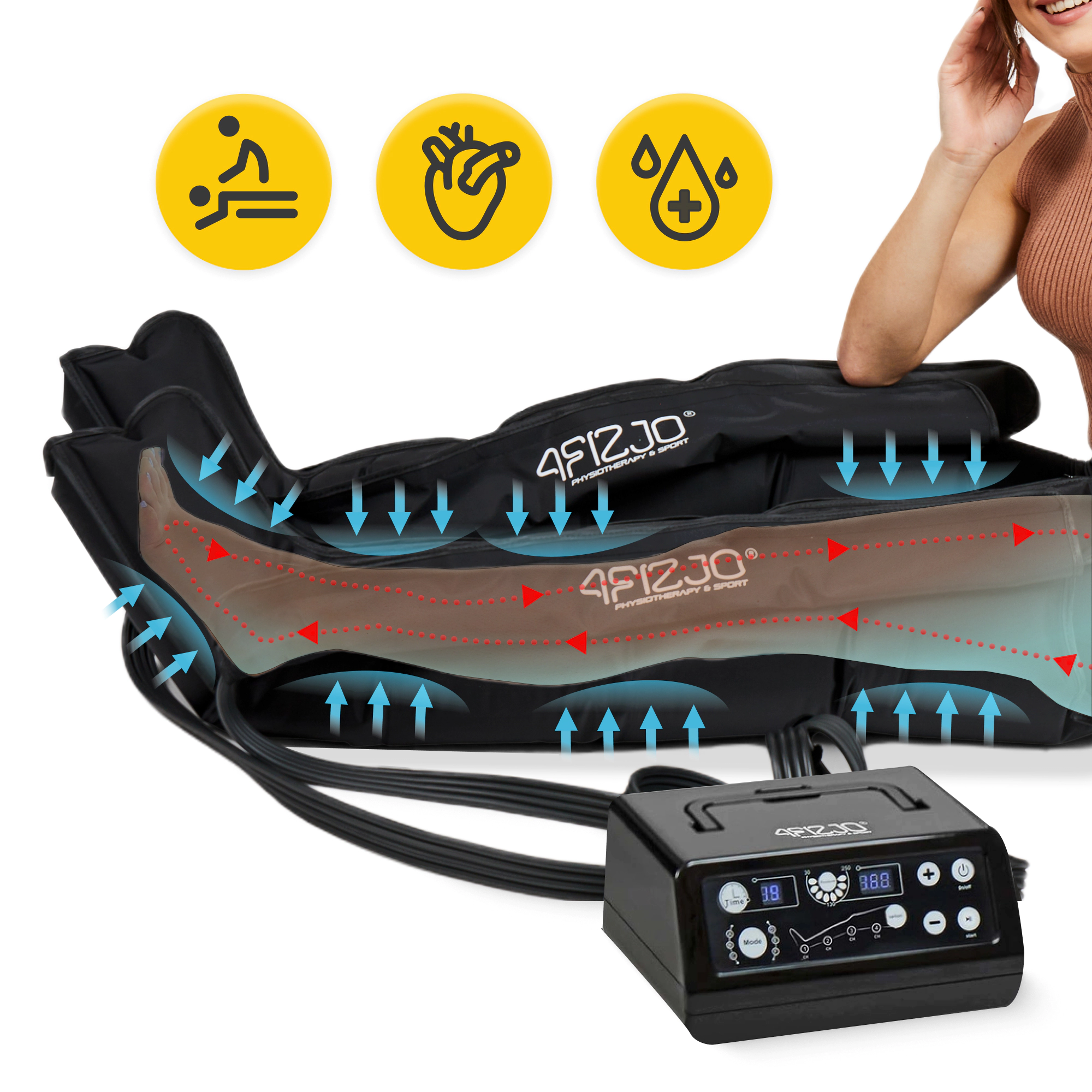 Aparat de drenaj limfatic AIR COMPRESSION THERAPY SYSTEM MED C4 mărimea S/M