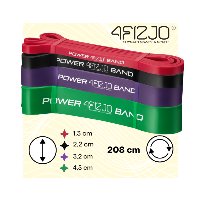 Set de 4 Elastice de Rezistență POWER BAND