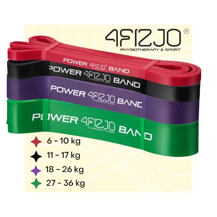 Set de 4 Elastice de Rezistență POWER BAND