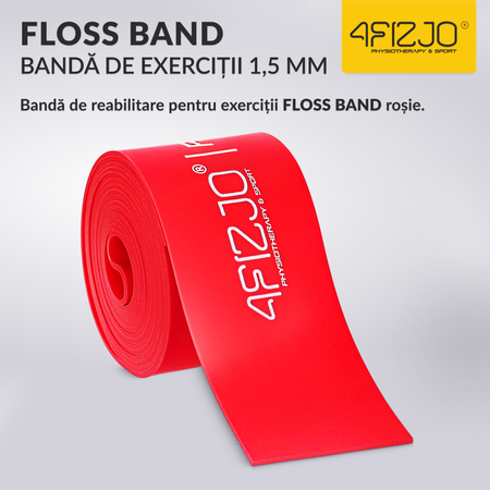 Bandă de reabilitare FLOSS BAND 1,5 mm