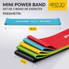 Set de 5 benzi elastice de exerciții MINI POWER BAND