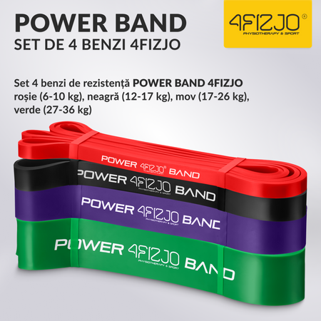 Set de 4 elastice de rezistență POWER BAND