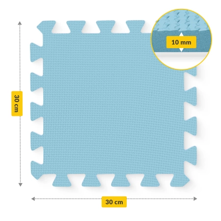 Set de 9 covorașe puzzle 90x90 - „Cer albastru”