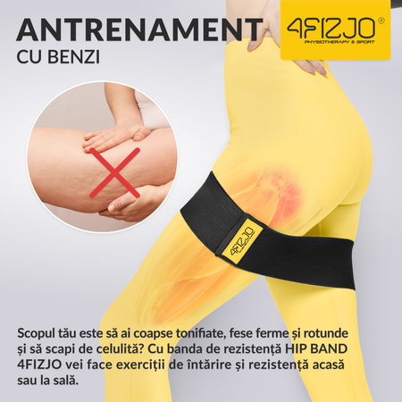 Bandă textilă de rezistență HIP BAND 25-30 kg (3/3)