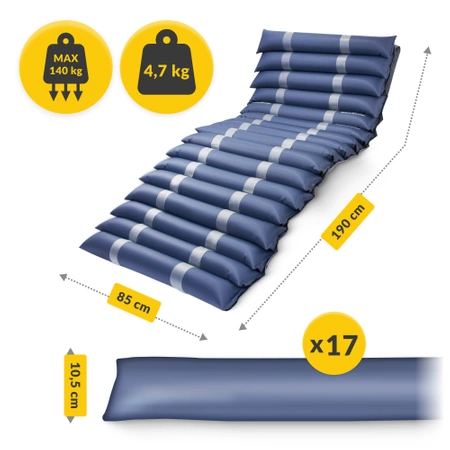 Saltea antiescară MED cu compresor