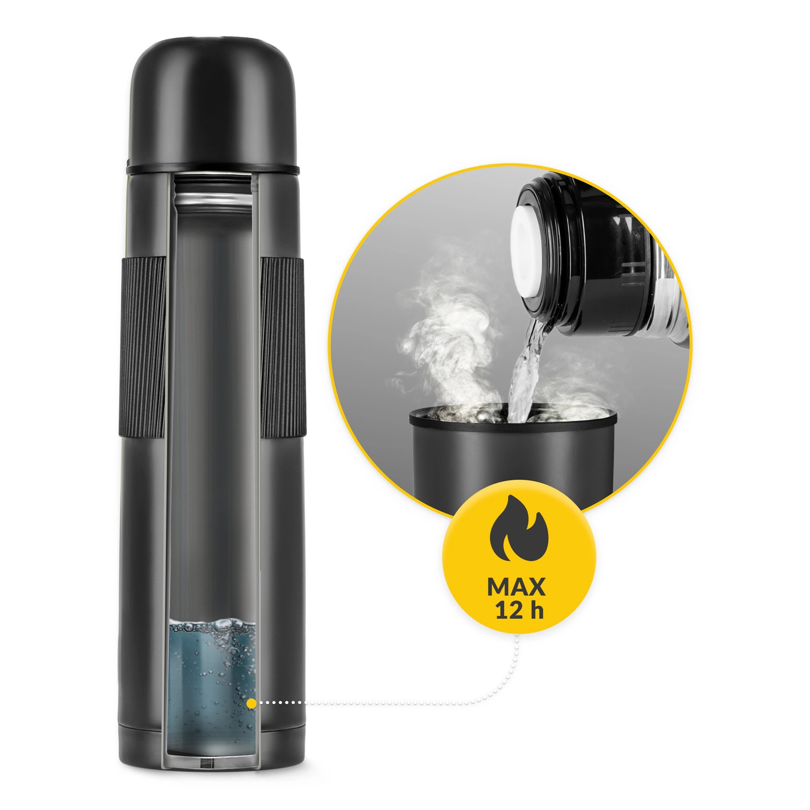 Termos turistic pentru cafea și ceai