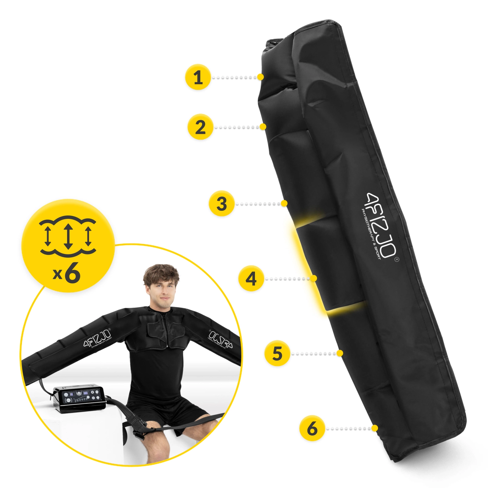 Manșon dublu pentru drenaj limfatic C6