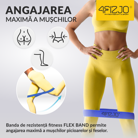 Bandă din material FLEX BAND 10-15 kg (3/5)
