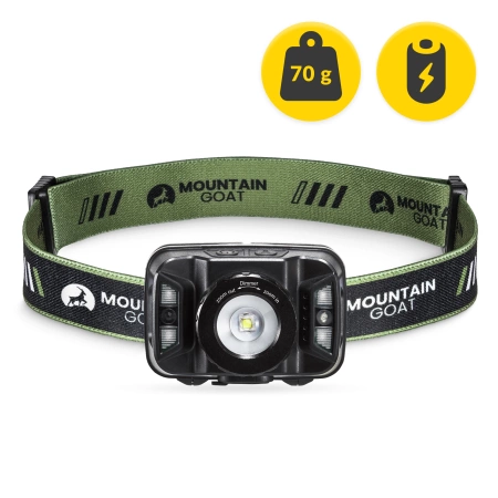 Lampă frontală cu LED Mountain Goat