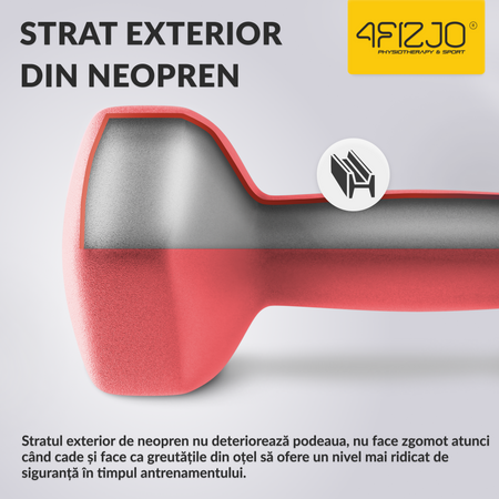 Haltere clasice 2 x 1,5 kg