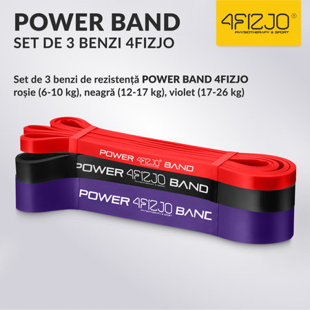 Set de 3 elastice de rezistență POWER BAND