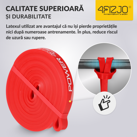 Bandă de rezistență POWER BAND 6-10 kg (2/6)