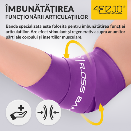 Bandă de reabilitare FLOSS BAND 1 mm