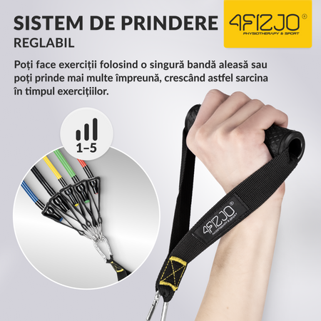 Set de 5 extensoare pentru exerciții