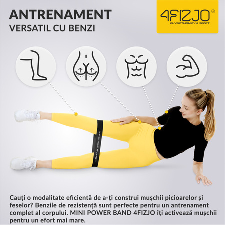 Set de 5 benzi elastice de exerciții MINI POWER BAND