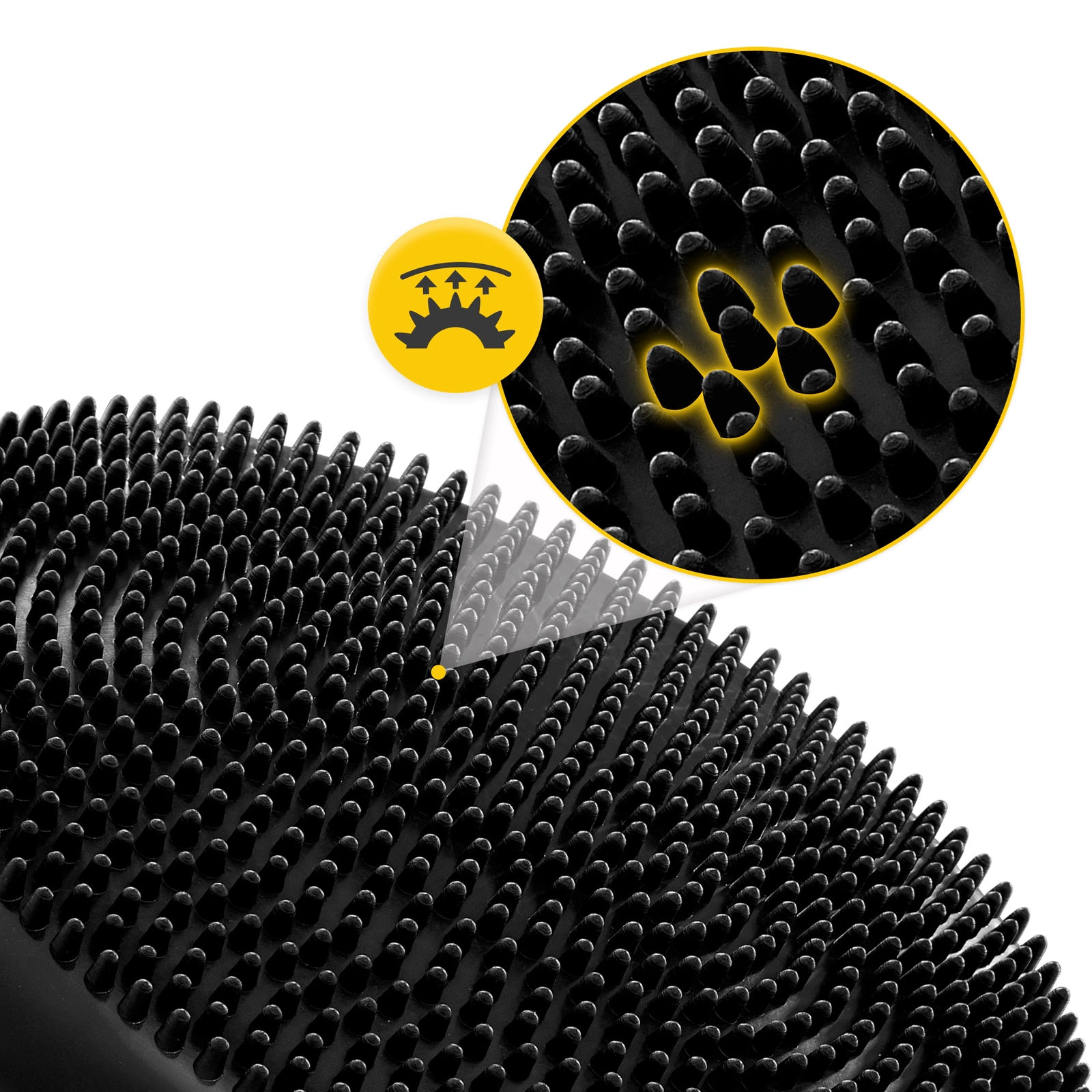  Perna sensomotorie PRO+