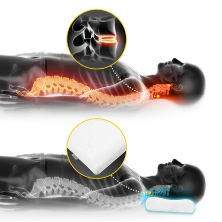 Pernă ortopedică de răcire conturată ERGO+