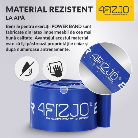 Bandă de rezistență POWER BAND 36-45 kg (6/6)