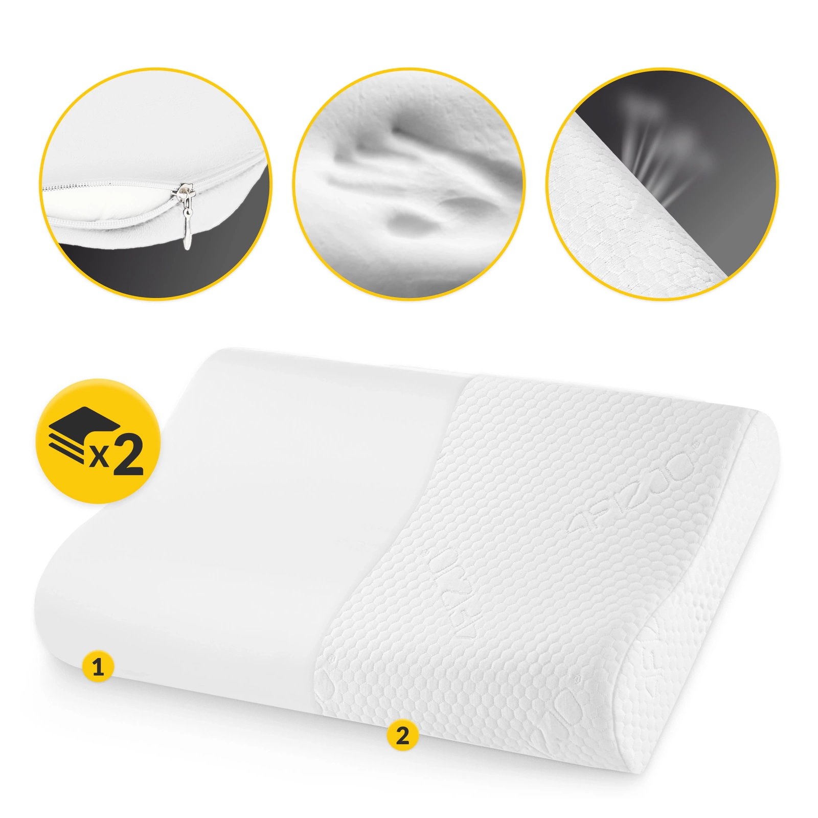 Pernă ortopedică profilată mică ERGO SMALL