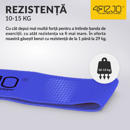 Bandă din material FLEX BAND 10-15 kg (3/5)