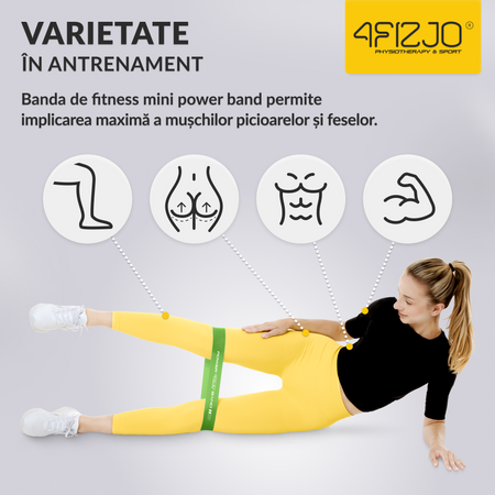 Bandă elastică de exerciții MINI POWER BAND 1,0 mm