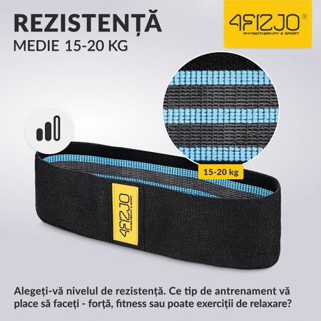 Bandă textilă de rezistență HIP BAND 15-20 kg (2/3)