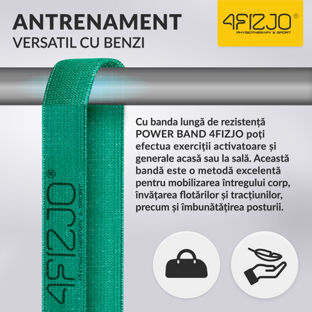 Bandă de rezistență din țesătură pentru exerciții 7-13 kg