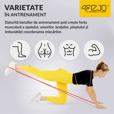 Set de 3 elastice de rezistență POWER BAND