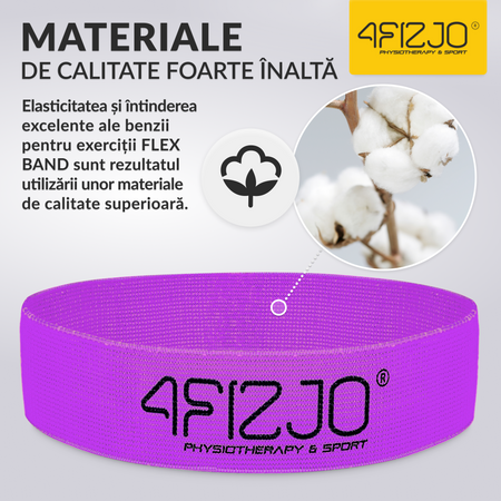 Bandă din material FLEX BAND 16-22 kg (4/5)