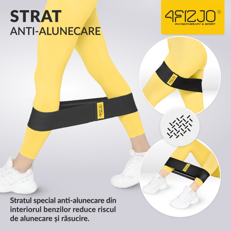 Bandă textilă de rezistență HIP BAND 25-30 kg (3/3)