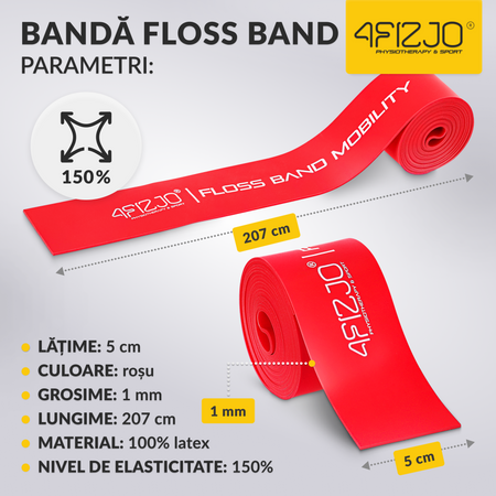 Bandă de reabilitare FLOSS BAND 1 mm