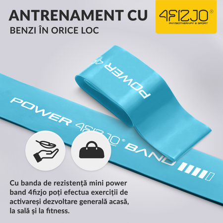 Bandă elastică de exerciții MINI POWER BAND 0,6 mm