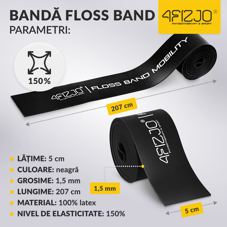 Bandă de reabilitare FLOSS BAND 1,5 mm