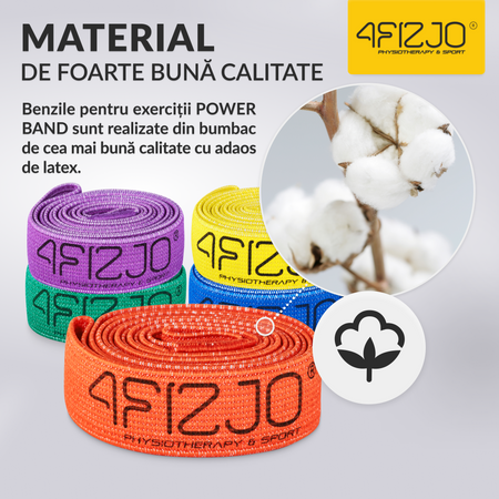 Set de 5 benzi de rezistență din material textil