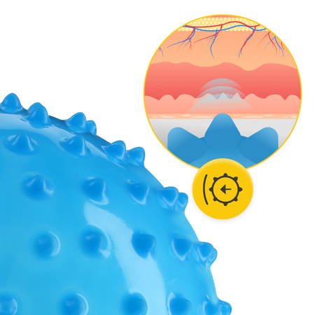 Minge de reabilitare cu țepi 20 cm