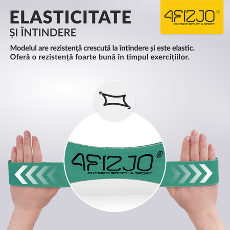 Bandă din material FLEX BAND 5-10 kg (2/5)