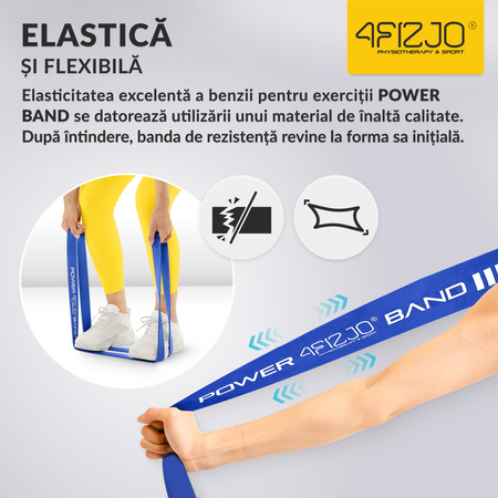Bandă de rezistență POWER BAND 36-45 kg (6/6)