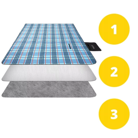 Pătură impermeabilă pentru picnic 200x200 cm