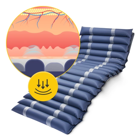 Saltea antiescară MED cu compresor