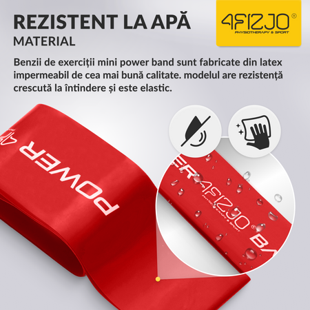 Bandă elastică de exerciții MINI POWER BAND 0,4 mm