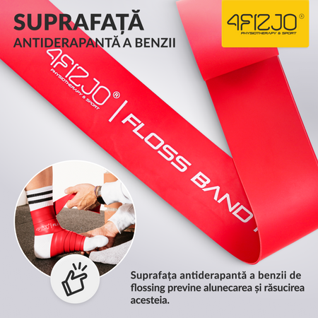 Bandă de reabilitare FLOSS BAND 1 mm