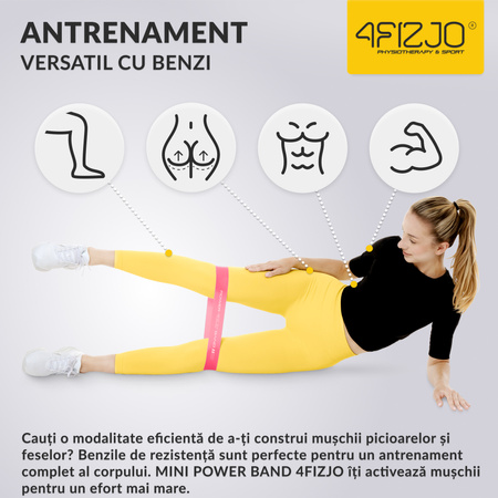 Set de 5 benzi elastice de exerciții MINI POWER BAND