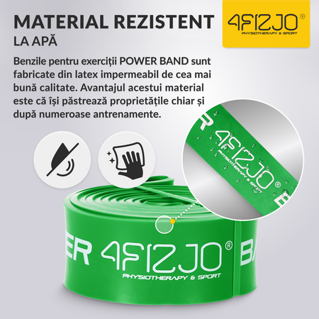 Bandă de rezistență POWER BAND 27-36kg (5/6)