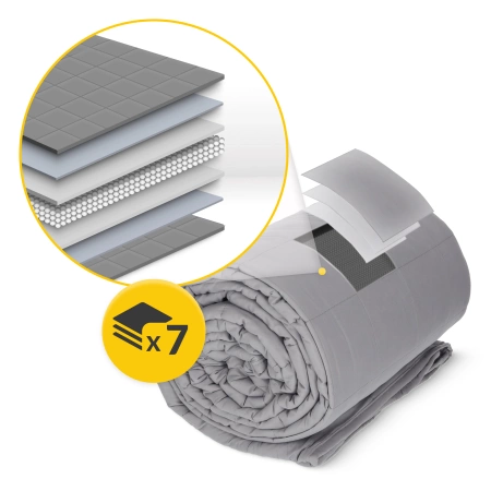 Pătură ponderată antistres 13,6 kg