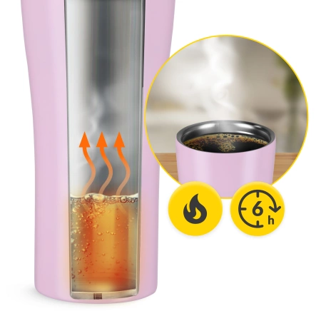 Cana termică Mountain Goat TRAVEL 380 ml roz