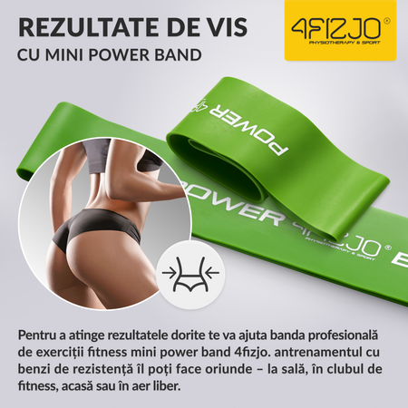 Bandă elastică de exerciții MINI POWER BAND 1,0 mm