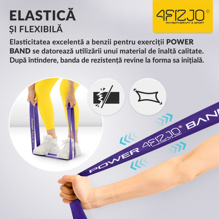 Bandă de rezistență POWER BAND 17-26 kg (4/6)